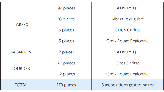 Capture d&rsquo;&eacute;cran (87).png (32 KB)