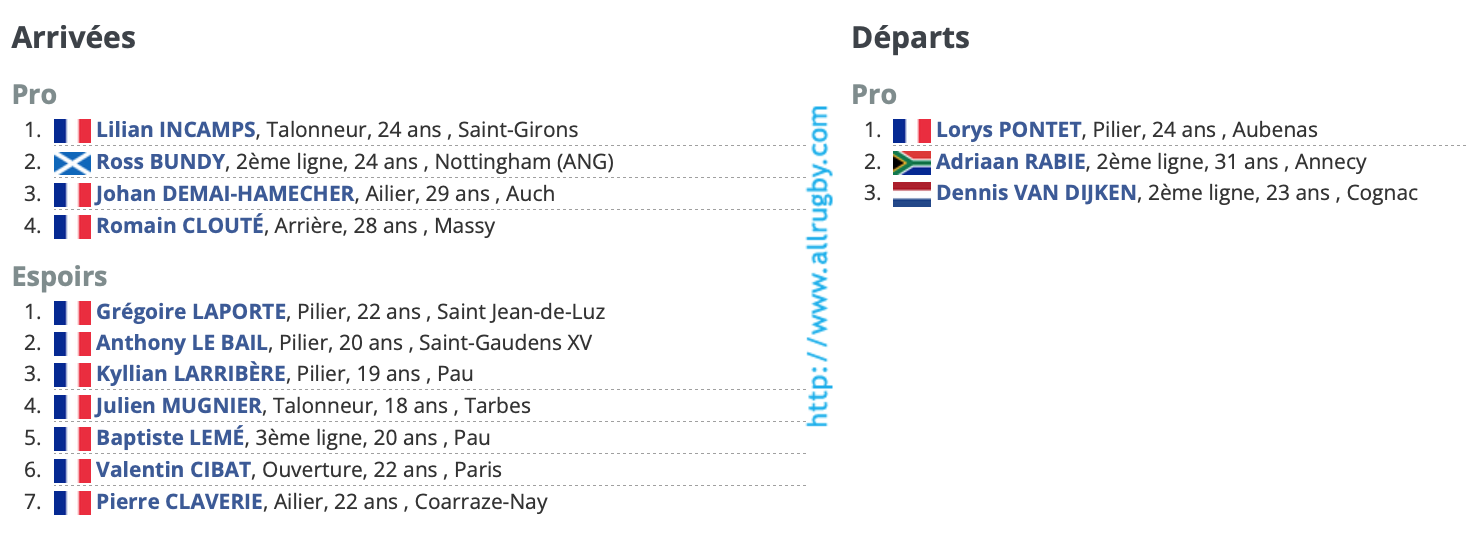 Capture d&rsquo;&eacute;cran 2023-08-31 &agrave; 11.59.07.png (148 KB)