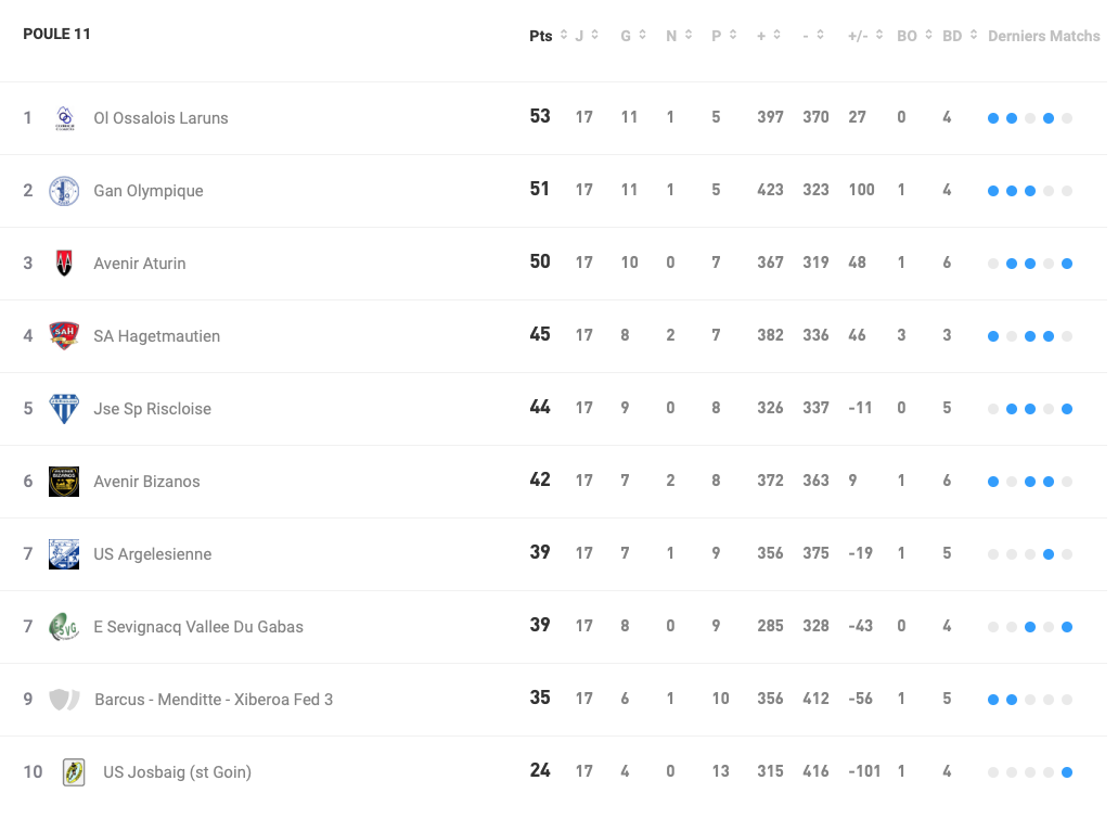 Capture d&rsquo;écran 2024-04-04 à 16.38.53-1.png (97 KB)