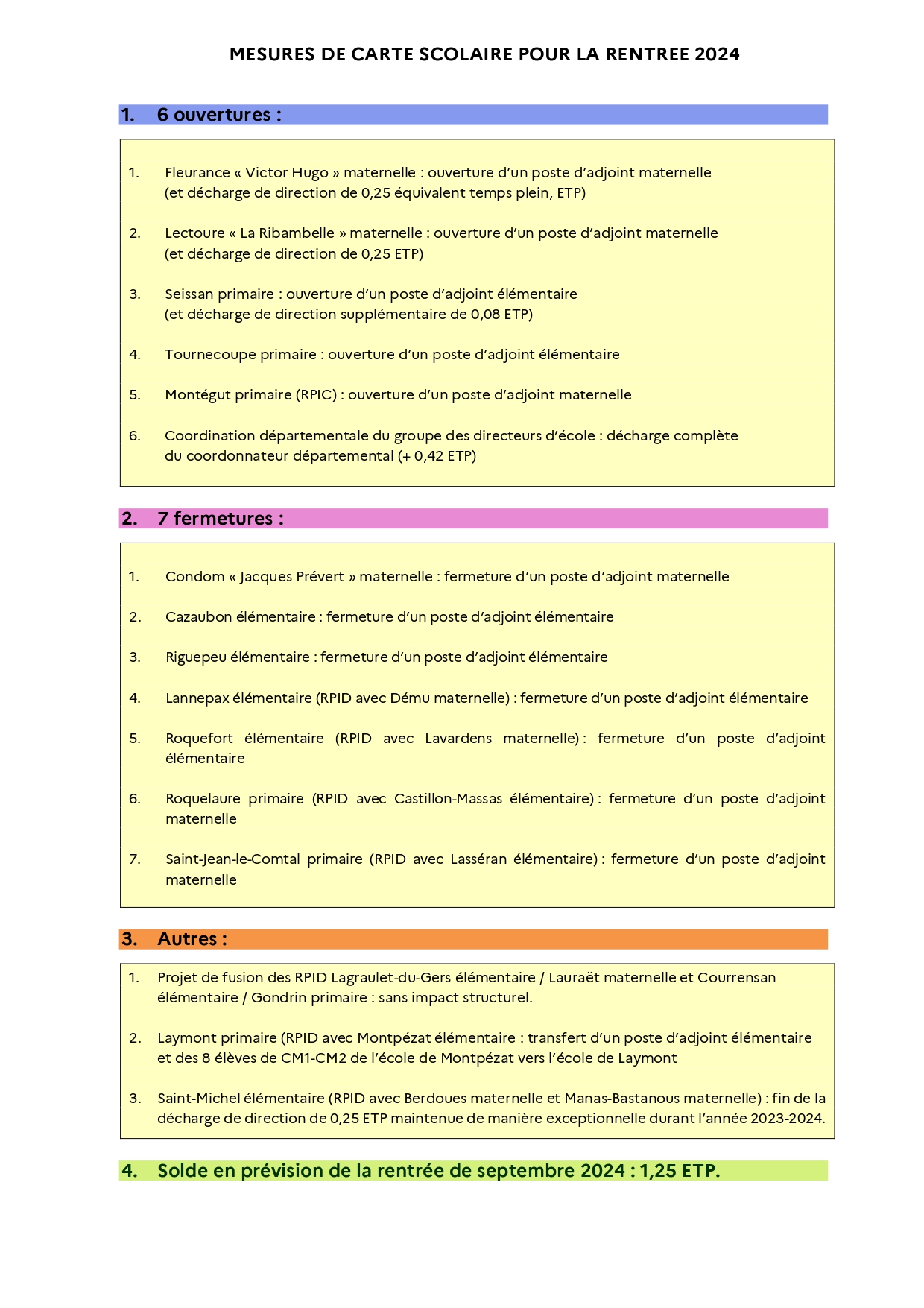 Communiqué de presse - Mesures de carte scolaire à la rentrée 2024 (1)_page-0002.jpg (741 KB)