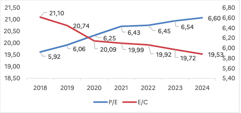 Graphique carte scolaire.png (34 KB)