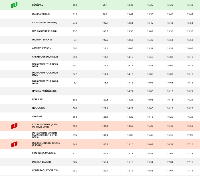 Passage tour hpy 2.png (68 KB)