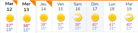 prevision m&eacute;t&eacute;o.png (21 KB)
